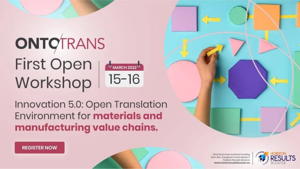 ontotrans banner process