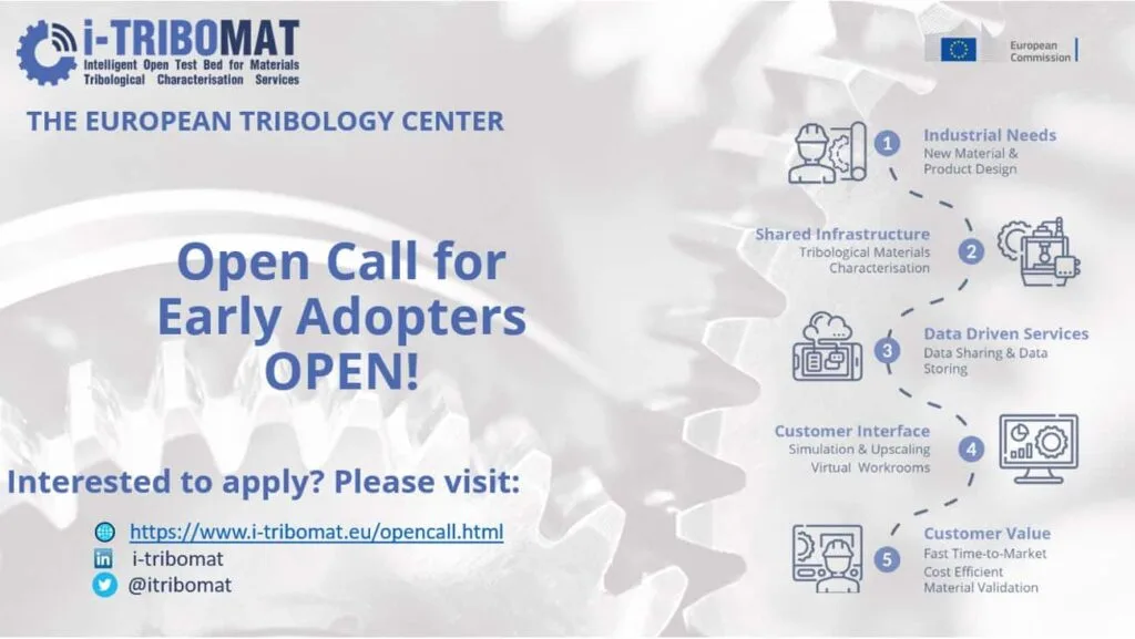 opencallearlyadopter v2s