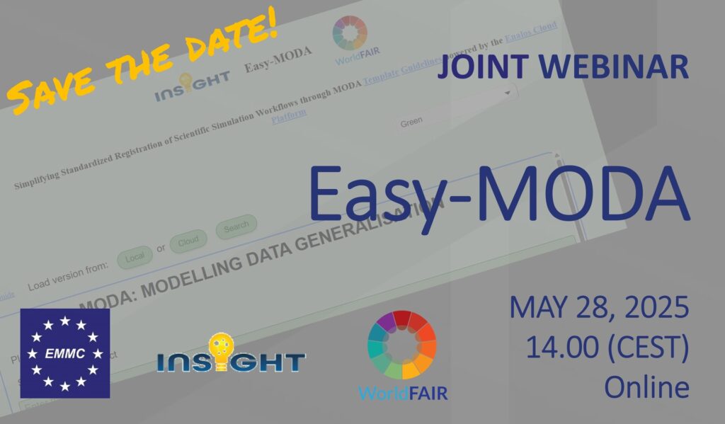 card easy moda
