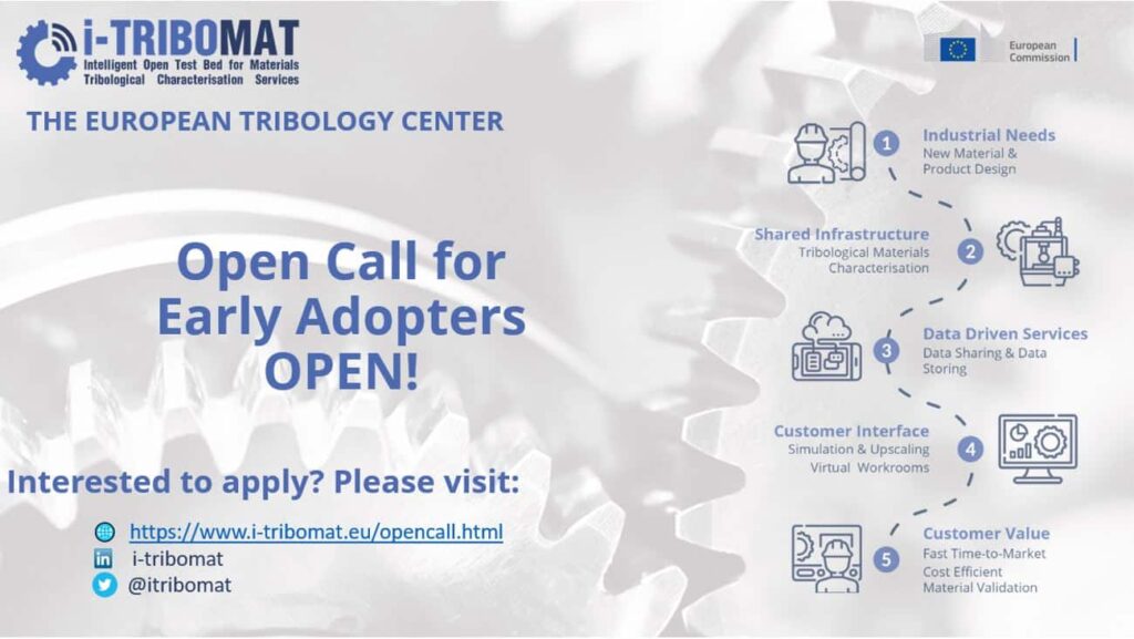 opencallearlyadopter v2s